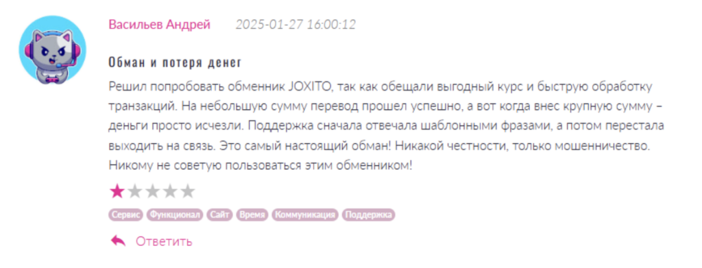 жалобы Alervo 