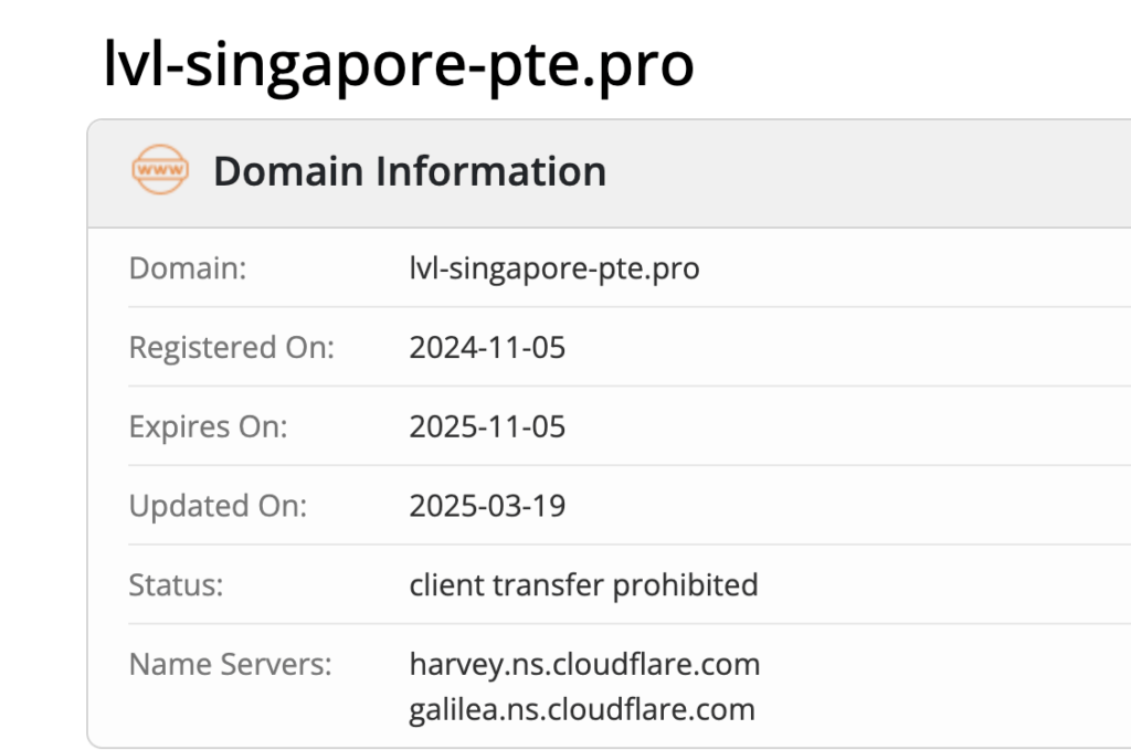 домен Lvl Singapore PTE