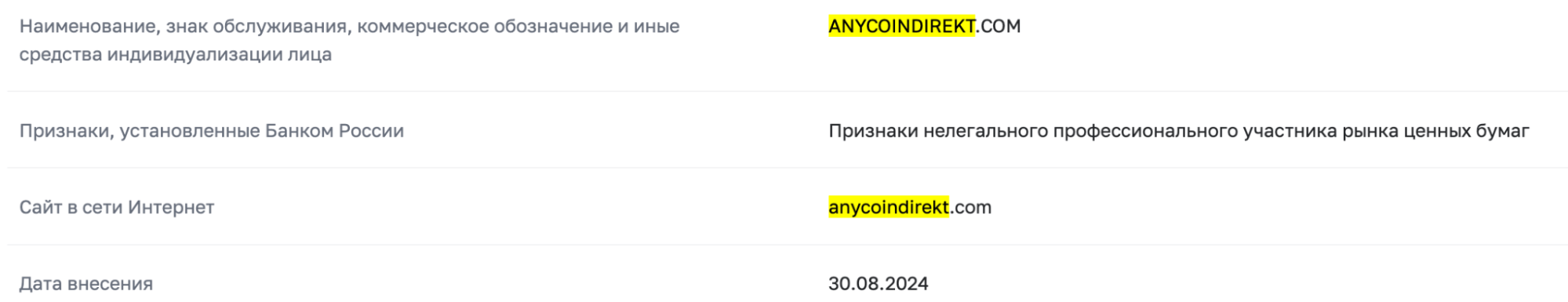 юр инфо Anycoindirekt