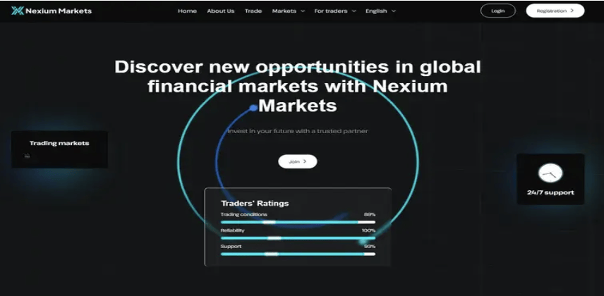 Nexium Markets обзор