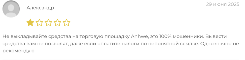 честный отзыв Anhwe