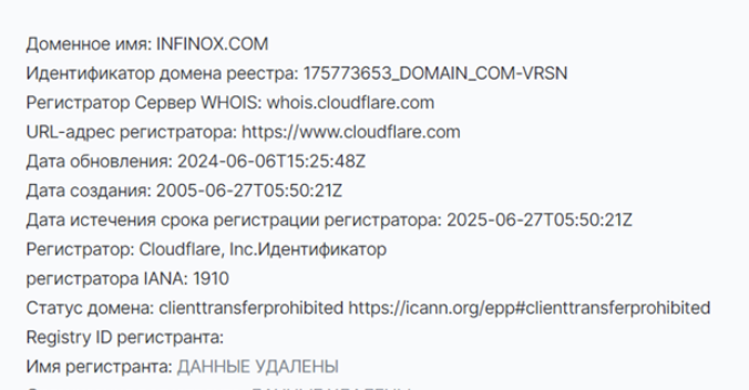 INFINOX скам