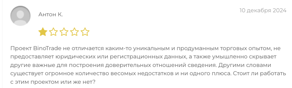 BinoTrade отзывы