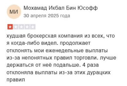 TradingPRO отзывы людей
