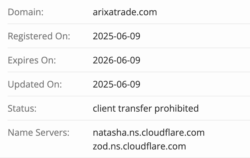 домен Arixa Trade AG