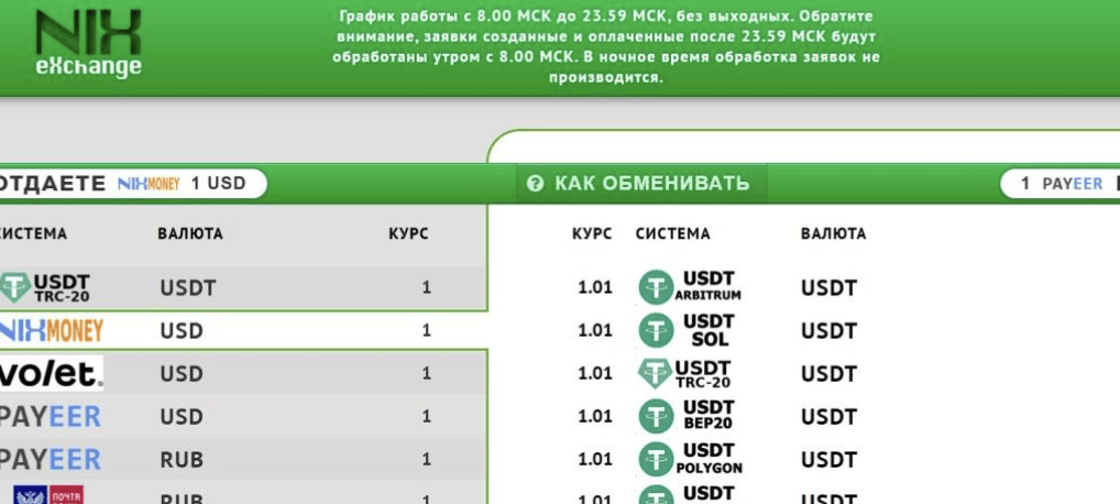 сайт Nixexchanger