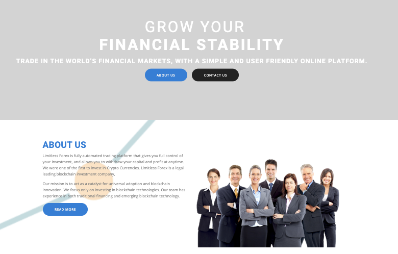 обзор брокера Limitless Forex