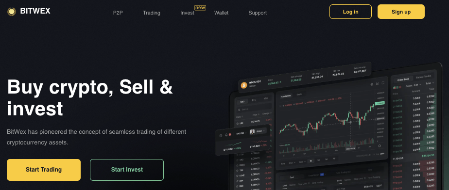 обзор на BitWex