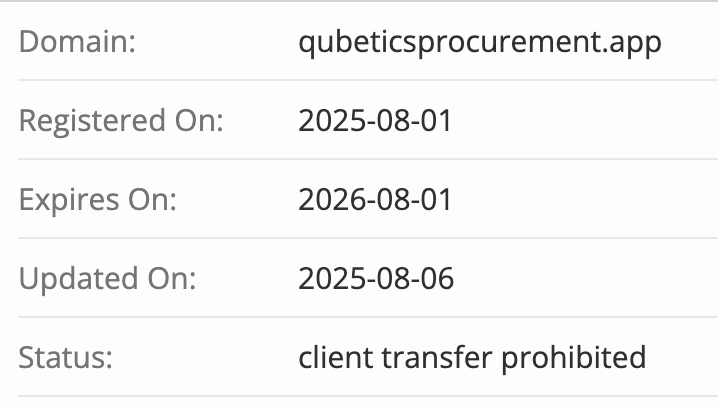 домен Qubetics Invest 