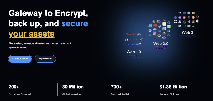 обзор на ChainShieldHub