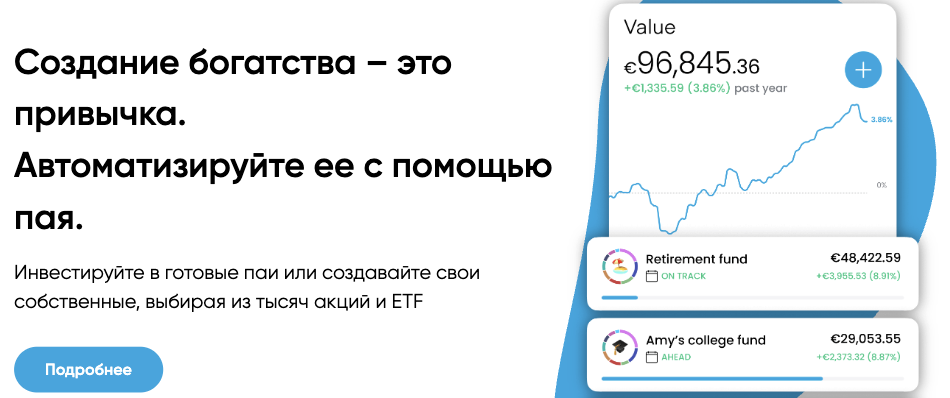 информация о Trading 212