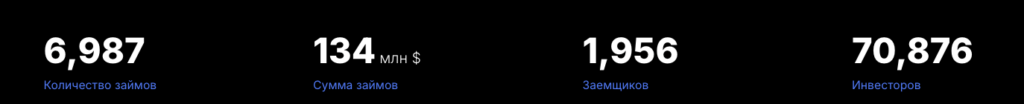 информация о VA PARTNERS