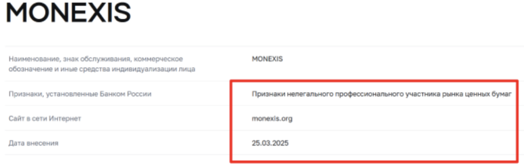 список цб Monexis Inc.