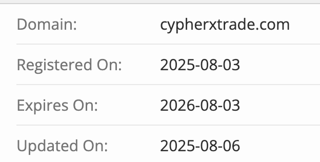 домен CypherX