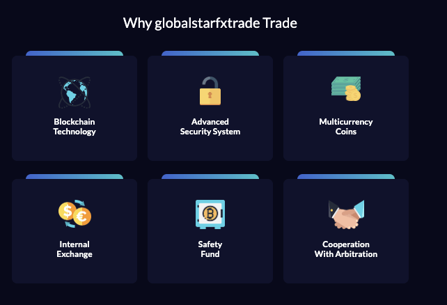 обзор на GlobalStarFxtrade