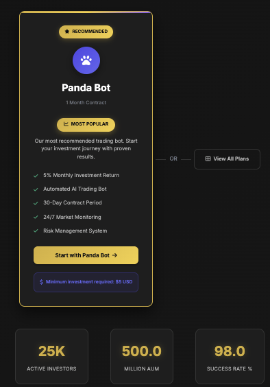 обзор на UnityPanda