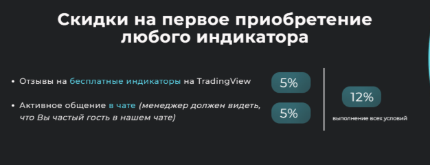 информация о TradesVisions