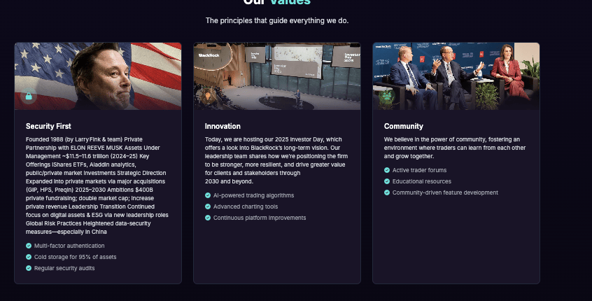 обзор на TRALEX OPTIONS
