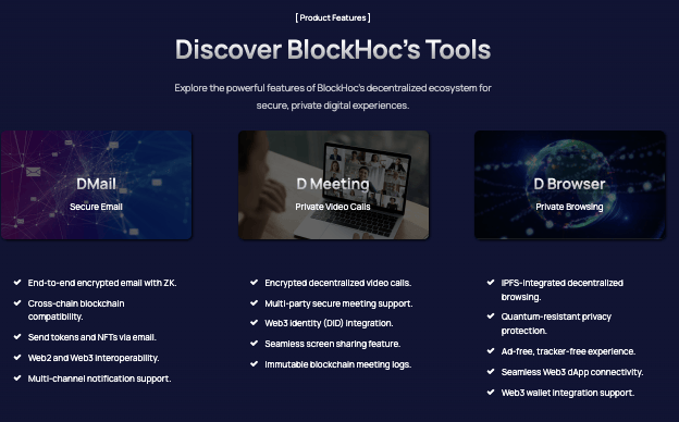 обзор на BlockHoc