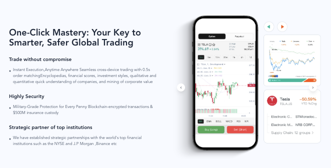 обзор на Finanis