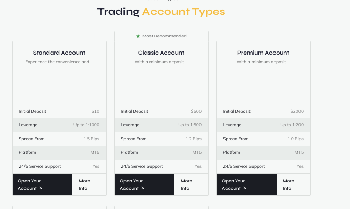 что известно? Yorker Capital Markets