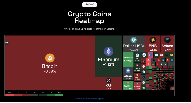 что известно? Zenturo Capital