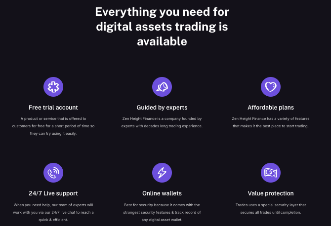 обзор на Zen Height Finance