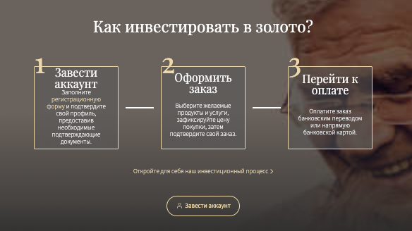 инвестиции GoldBroker