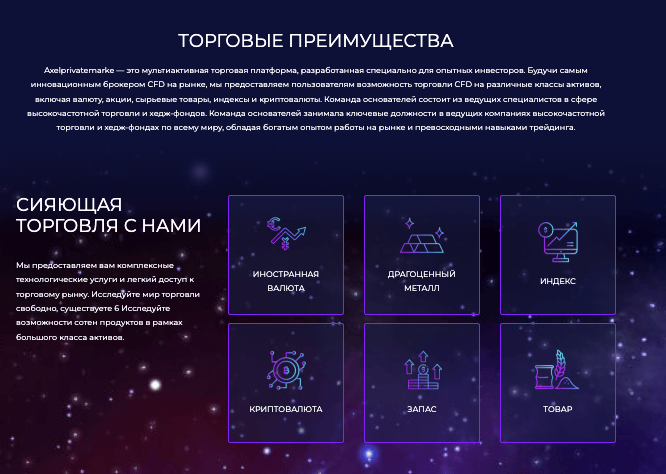 торговые преимущества Axel Private Market Limited