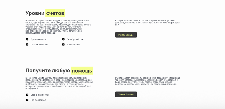 что известно? Five Rings Capital LLP