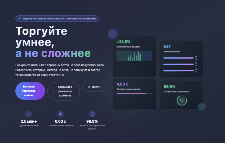 инфо о TradeEon / TradingBot Pro
