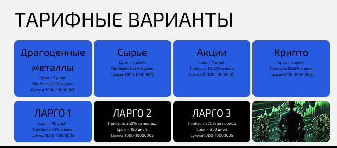 информация о NobleXM
