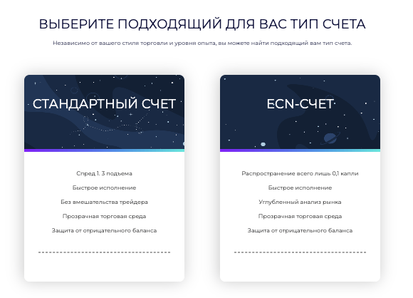 Axel Private Market Limited обзор