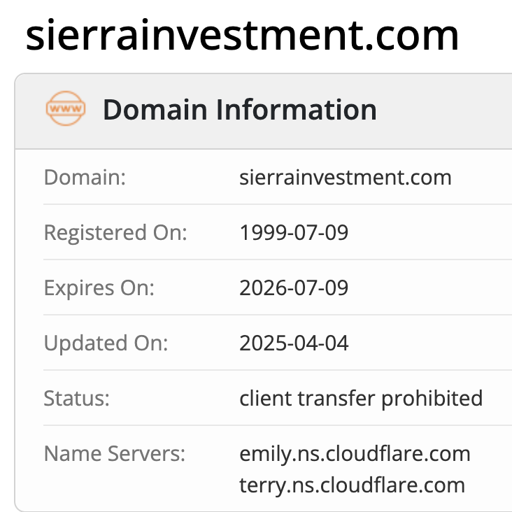 Sierra Investment Management домен