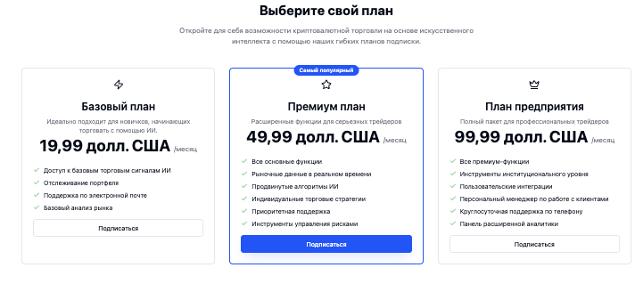 торговые условия CryptoAI