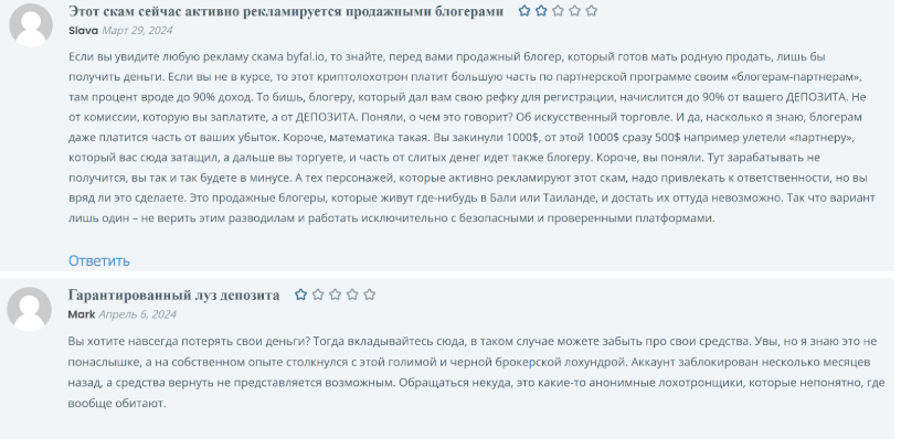 мнение о Byfalio