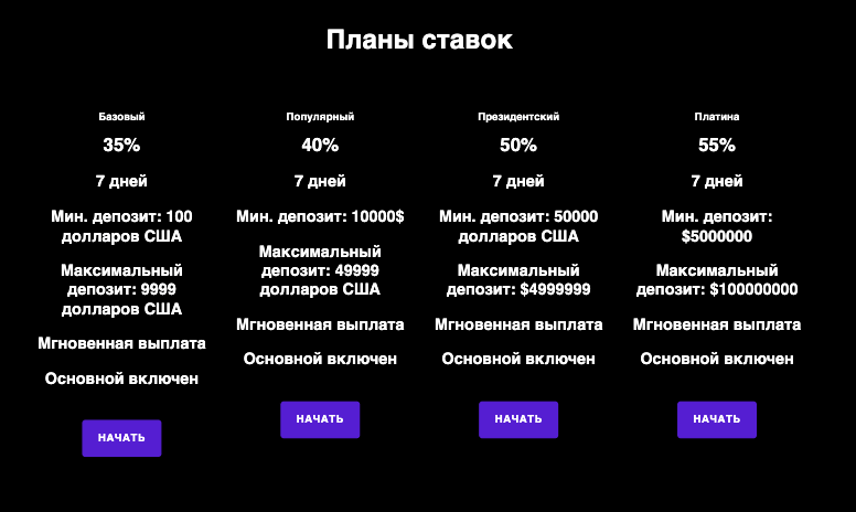 информация о Kodex Capitals Plc