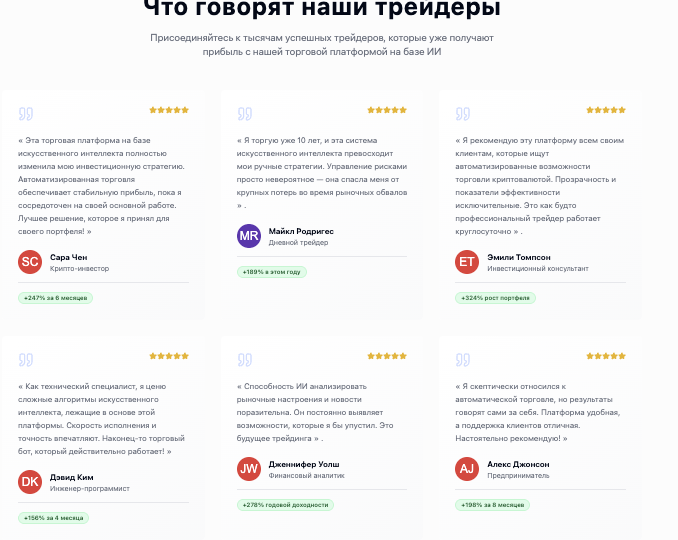 отзывы о CryptoAI