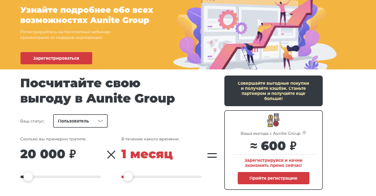 информация о Aunite Group
