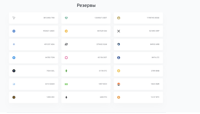 инфо о EtherBlock