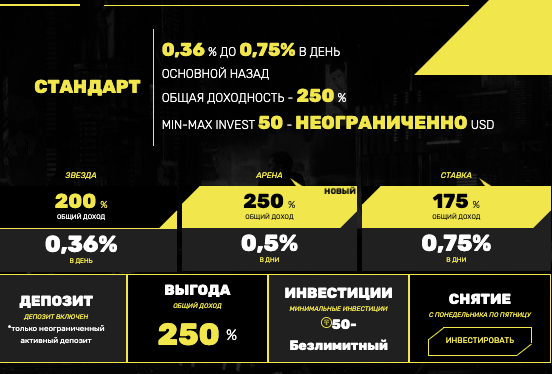 информация о Syrax