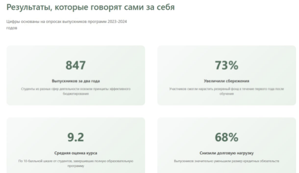 что известно? Eubargaiowisp