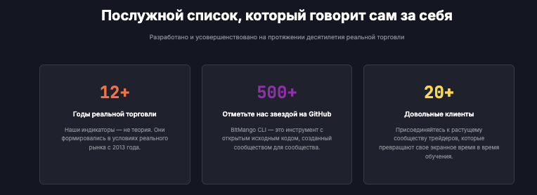 условия BitMango