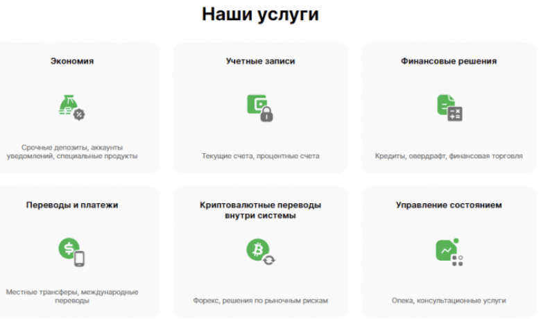 BMP Poris Bank информация