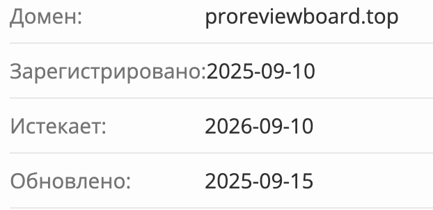 Chicago Trading Company домен