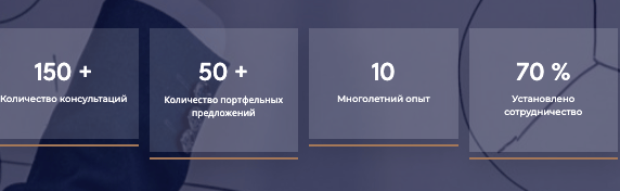 информация о The Venerables