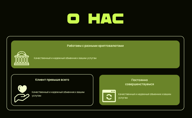 инфо о ATMToken