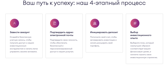 что известно о Auctora Capital