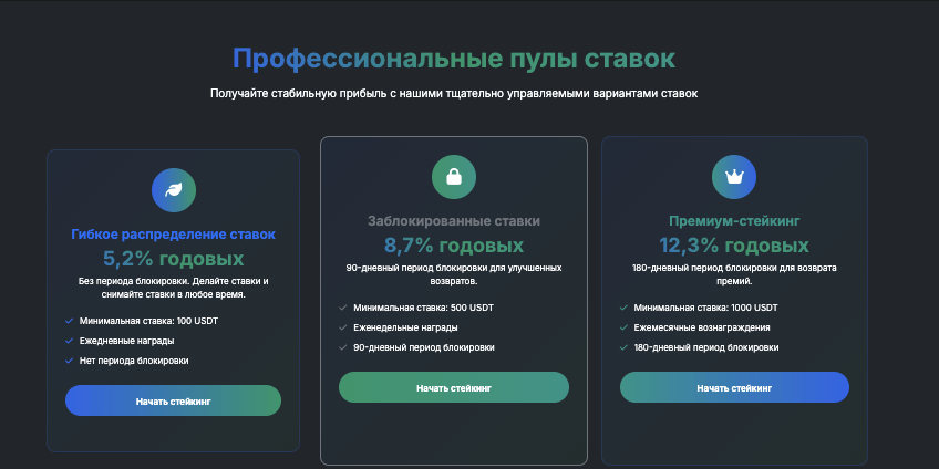 ставки Cyph Wallet