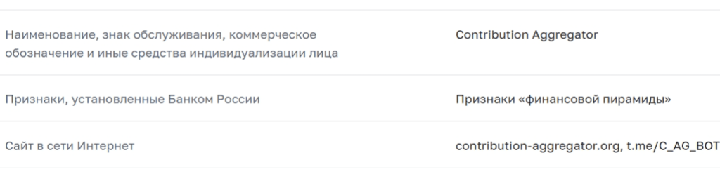 инфо о Contribution Aggregator 